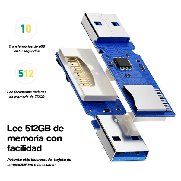 Lector de Tarjetas 2 en 1 USB 3.0 Micro SD/TF Alta Velocidad